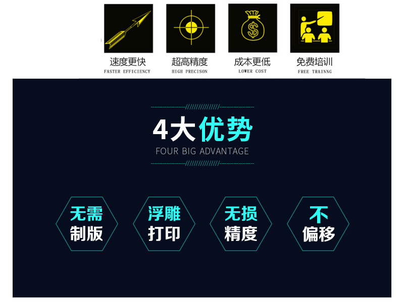 uv打印机优势 uv打印机优势