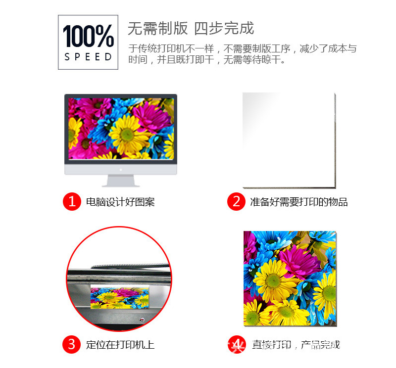 uv平板打印机制版 uv平板打印机制版