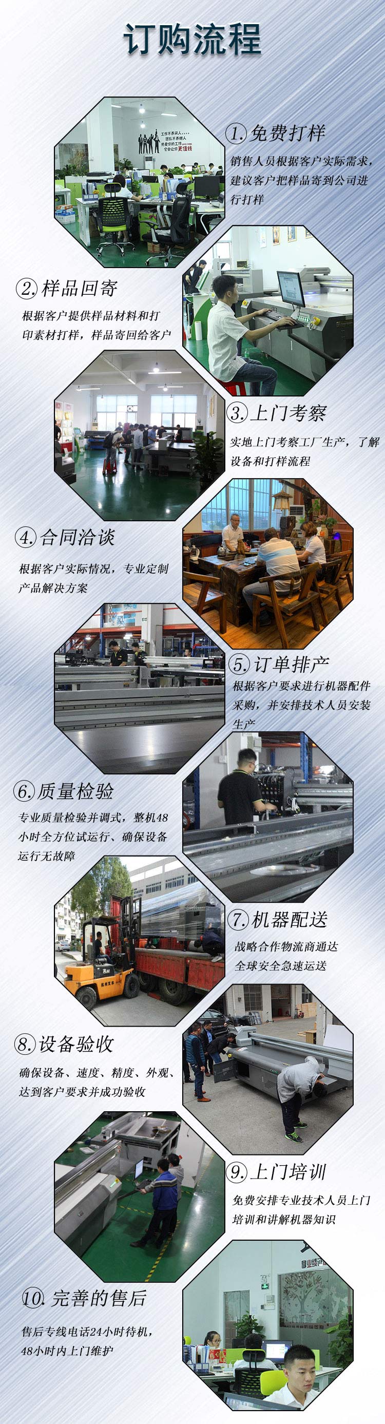訂購(gòu)流程