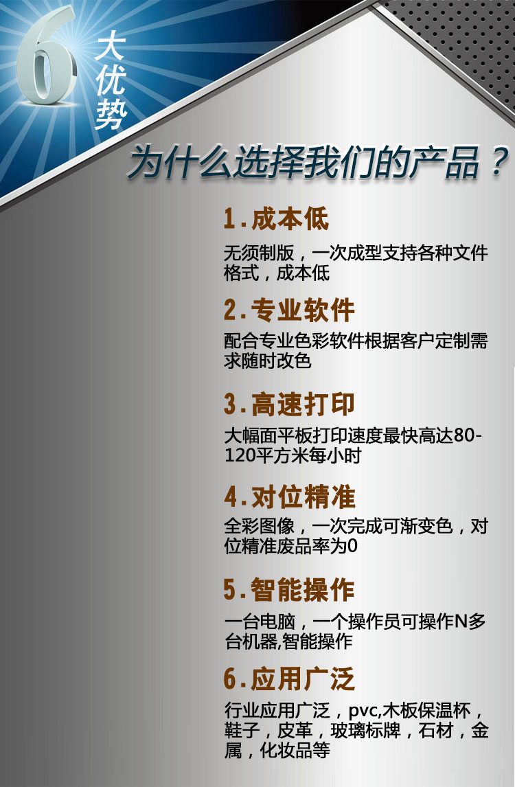 潤(rùn)彩產(chǎn)品6大優(yōu)勢(shì)