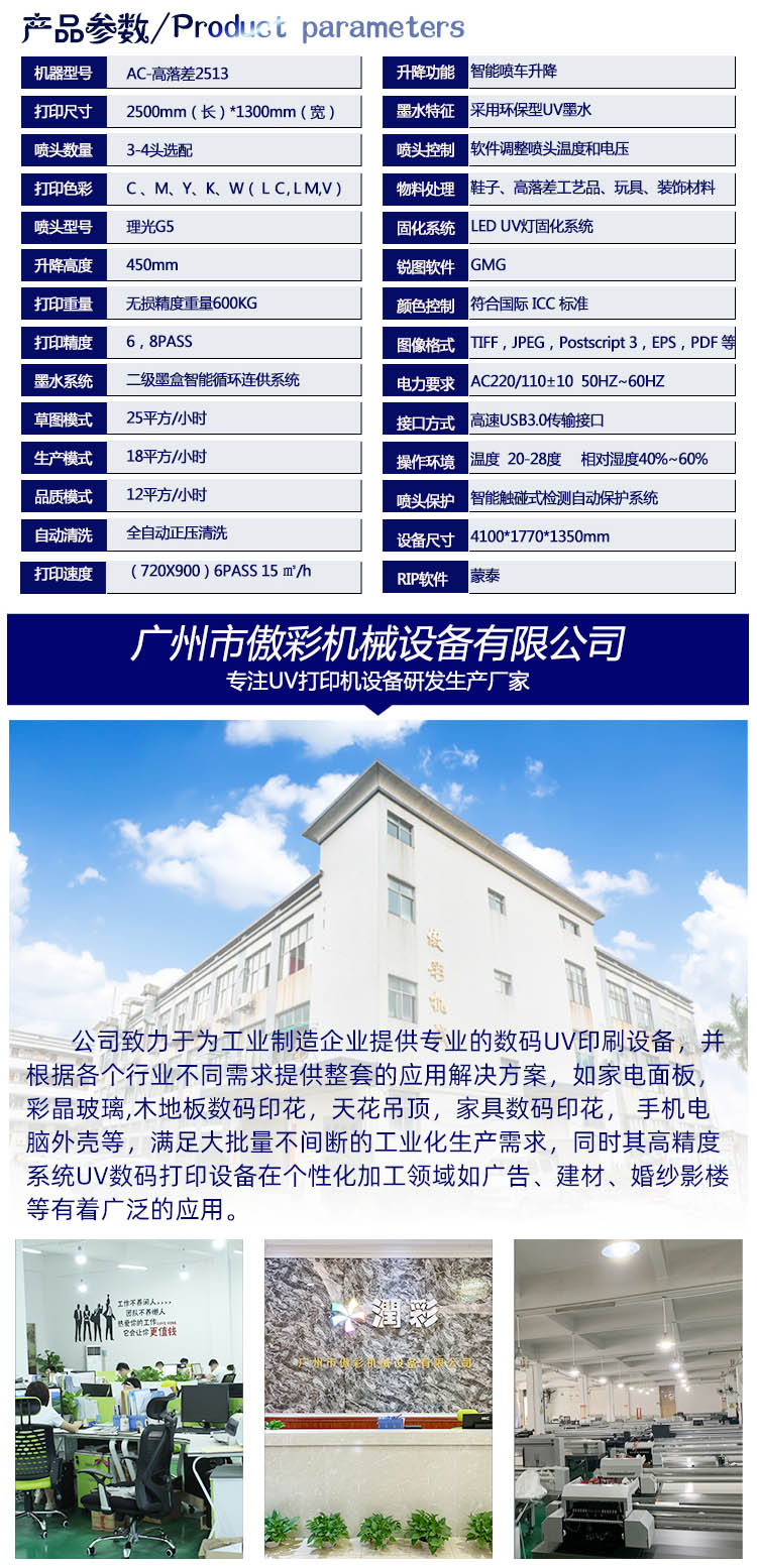 订购流程